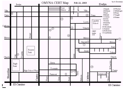 CERT local coordinators